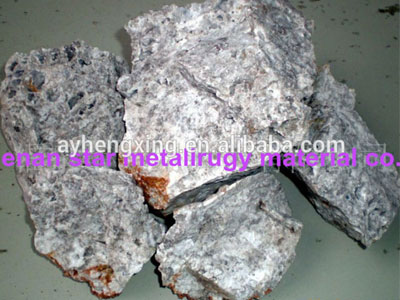 Calcium Carbide