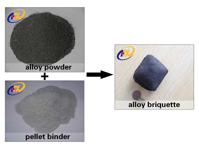 pellet binder