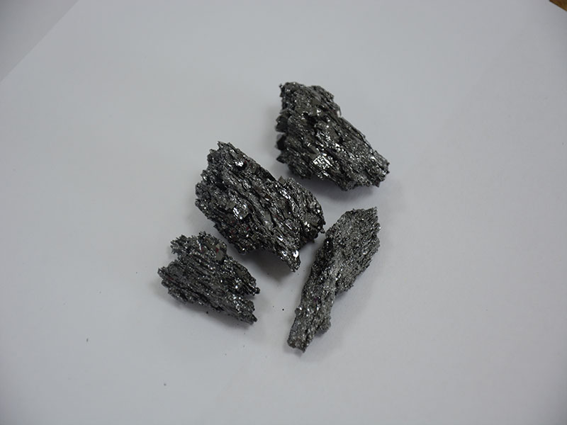 Silicon Carbide